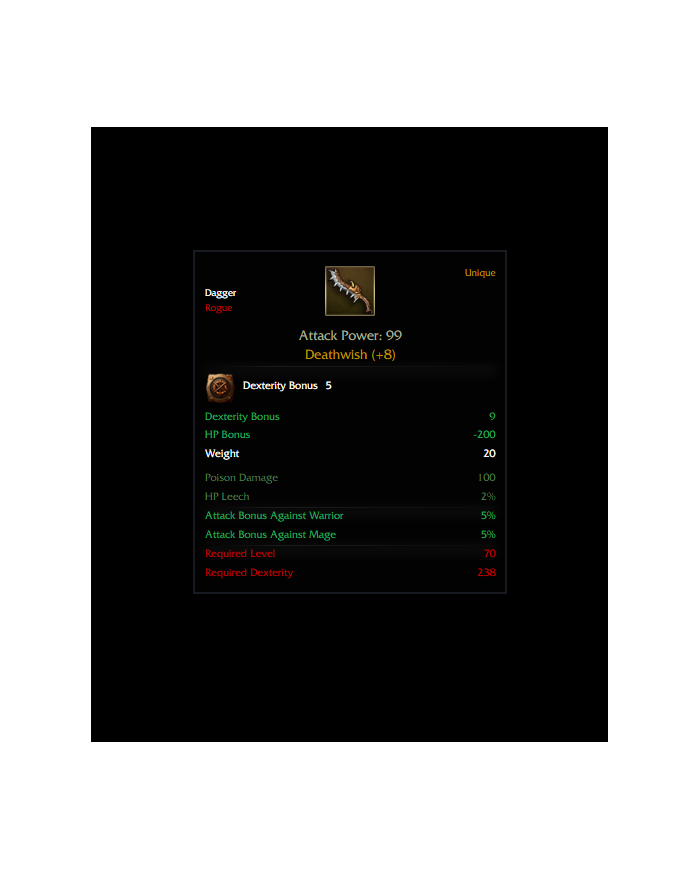 +8 Deathwish (5Dex Run)