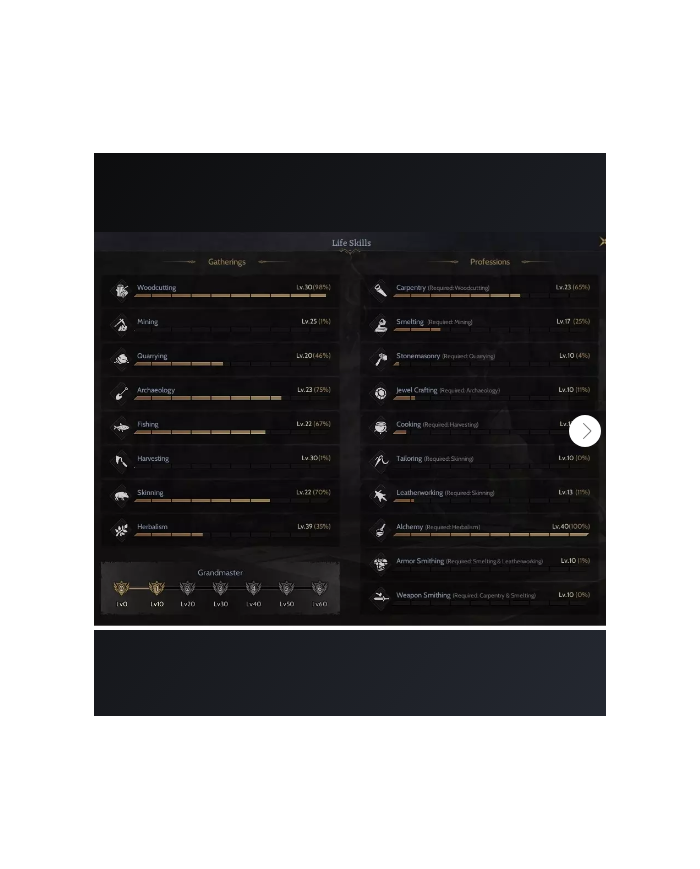 3x+30, 5x+20 Potçu GM1 Toplayıcı Rogue 85 Level