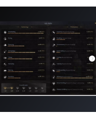 3x+30, 5x+20 Potçu GM1 Toplayıcı Rogue 85 Level