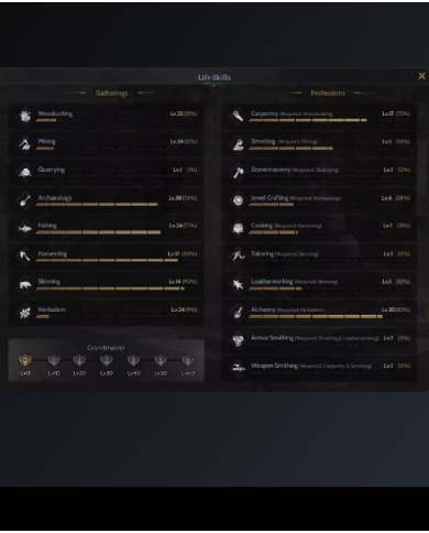 85 lvl Archer-Protean Full skill Meslek Kare