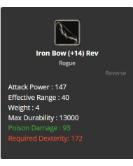 +1 Cockatrice Earring