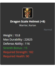 +8 Dragon Helmet