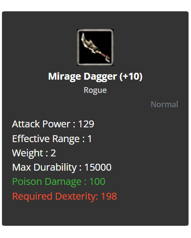 +10 Mirage Dagger