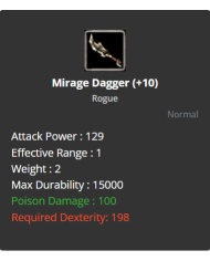 +10 Rogue Full Plate Gaunlents