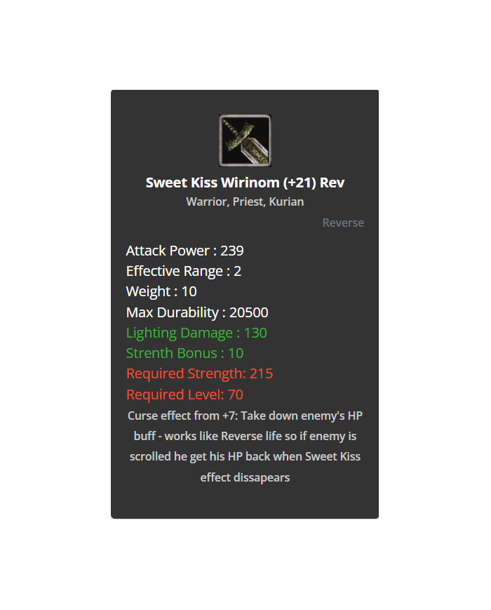 +21 Sweet Kiss Wirinom