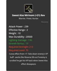 +21 Sweet Kiss Wirinom