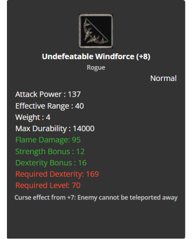 +8 Undefetable Windforce
