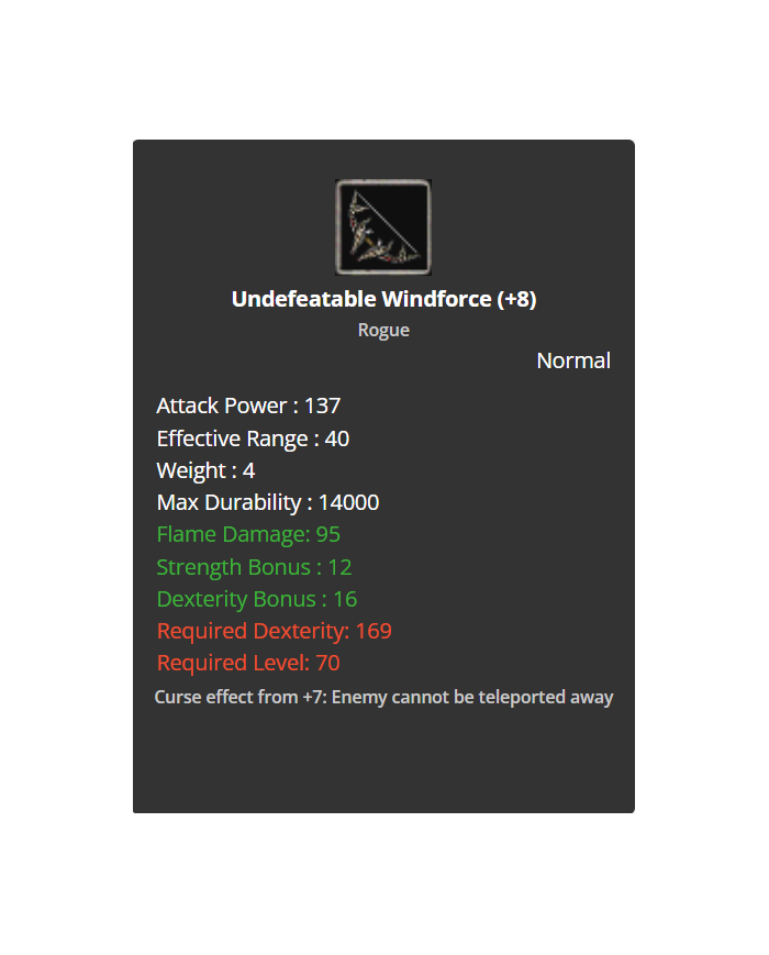 +8 Undefetable Windforce