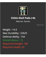 +8 Warrior Shell Set