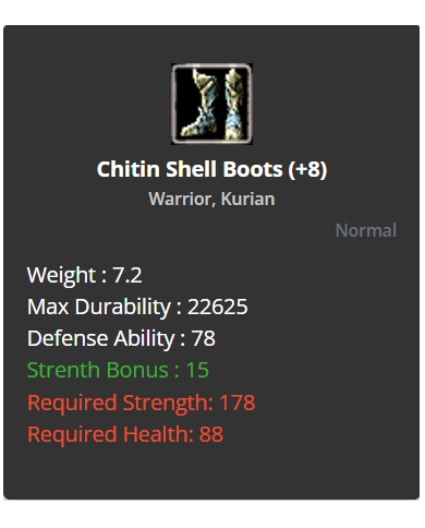 +8 Warrior Shell Set