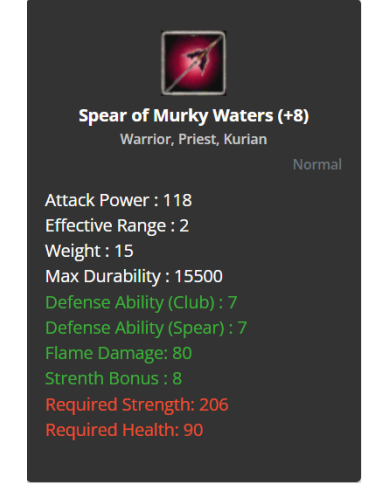 +8 Murky of Spear