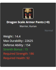 Draki Pendant of Dexterty B.S.S