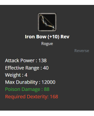+9 iron impact