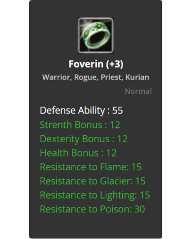 +3 Foverin Ring