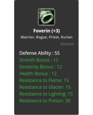 +3 Foverin Ring