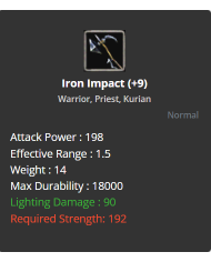 +11 iron impact