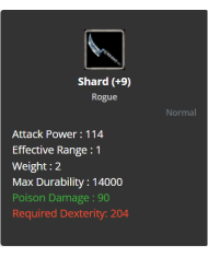 +11 Shard