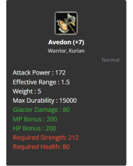 +7 Rev Raptor