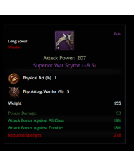 Shield of prec +7 12 spear def