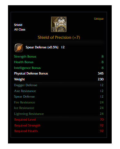Shield of prec +7 12 spear def