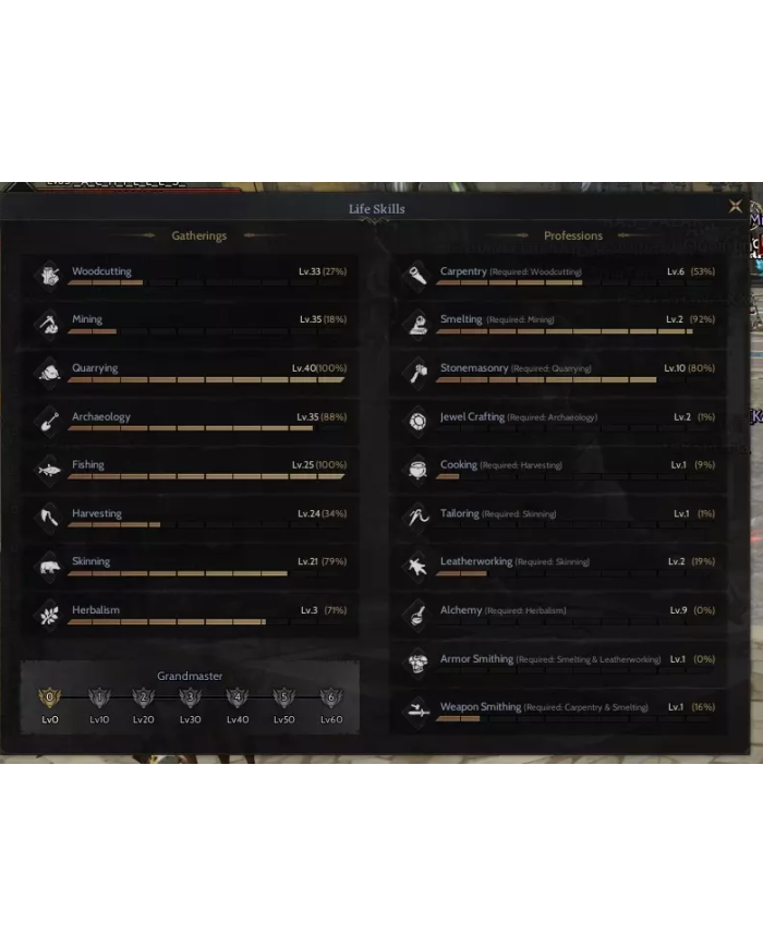 PROTEAN 85 ATAK SKİLİ AÇIK ANCİENT İRON LEGOLU WARRİOR