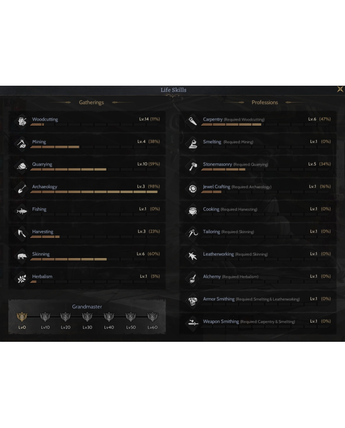 85/3 - 17 Relic - +7 Kalkan - Full Skill