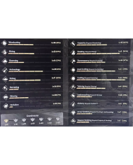 85/3 - 17 Relic - +7 Kalkan - Full Skill