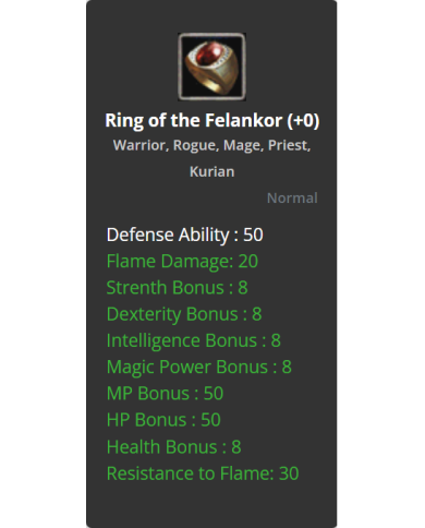 Ring Of The Felankor